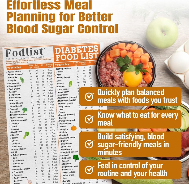 FODLIST Diabetic Food Chart. Glycemic Index Food Guide Chart. Laminated Diabetes Food List and Meal Planner, all in One. Including Carbs Counter. Helpful for Grocery, type 1, 2, & prediabetic, Meal Planning, & Healthy Nutrition that Supports Blood Sugar Control and Diabetes Management. - Image 4
